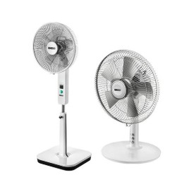 A Unold ventilátorok kategória képek