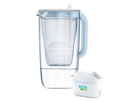 A Üvegkancsó, BRITA kategória képek